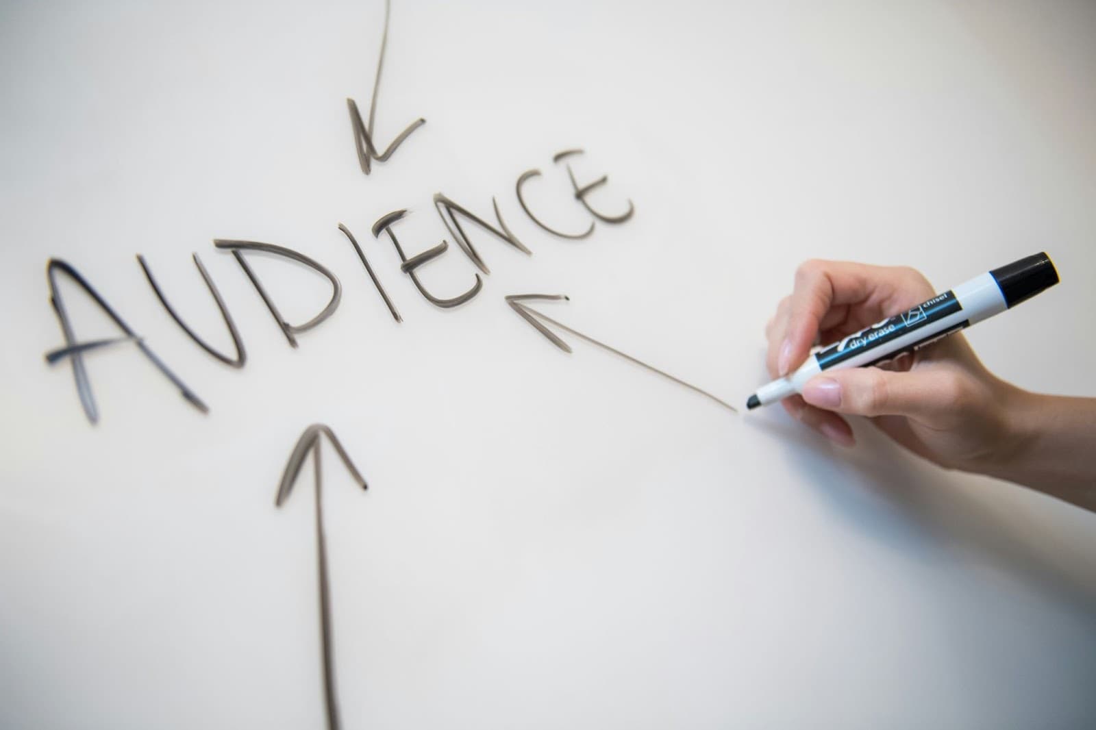 Key Components of a Successful Marketing Strategy